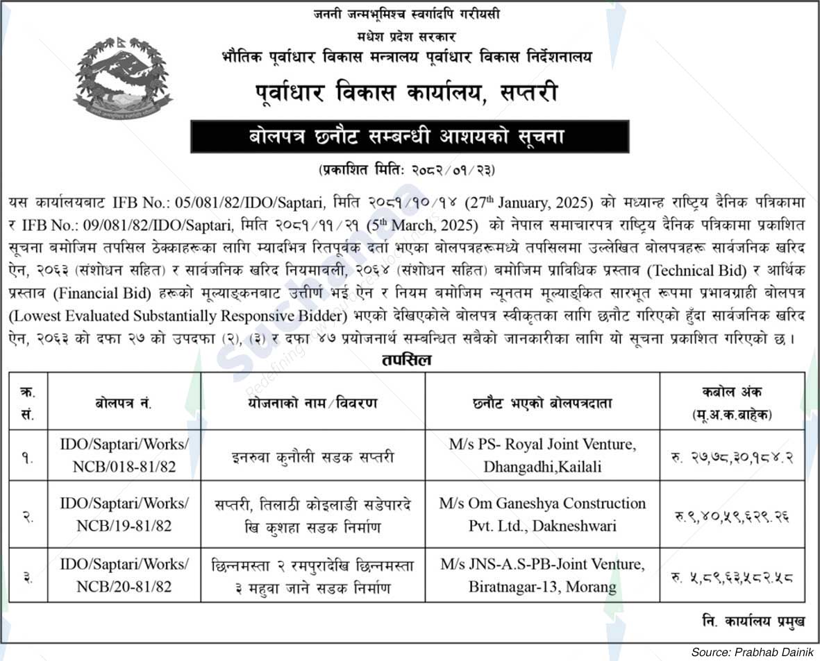 Infrastructure Development Office, Saptari