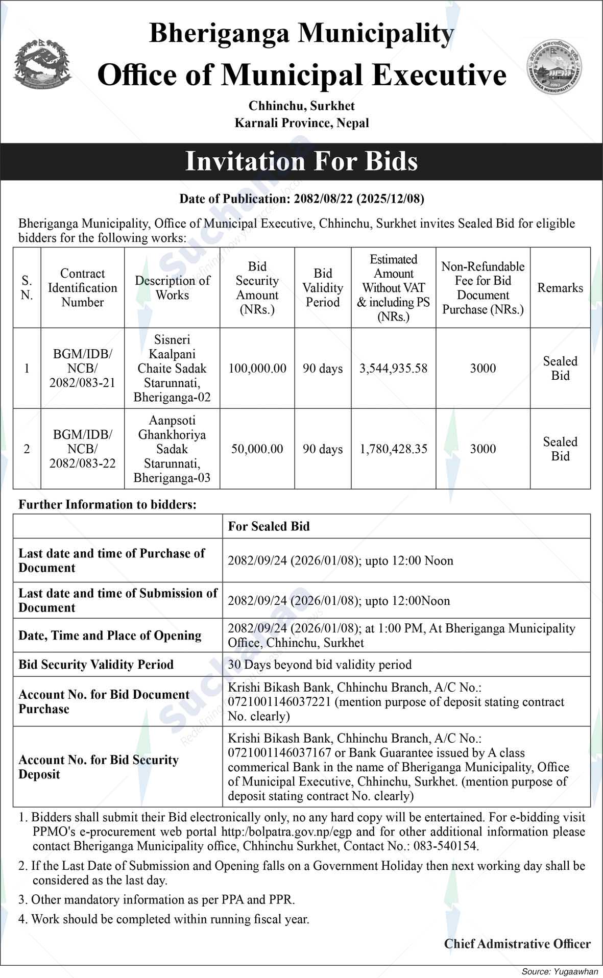 Bheriganga Municipality