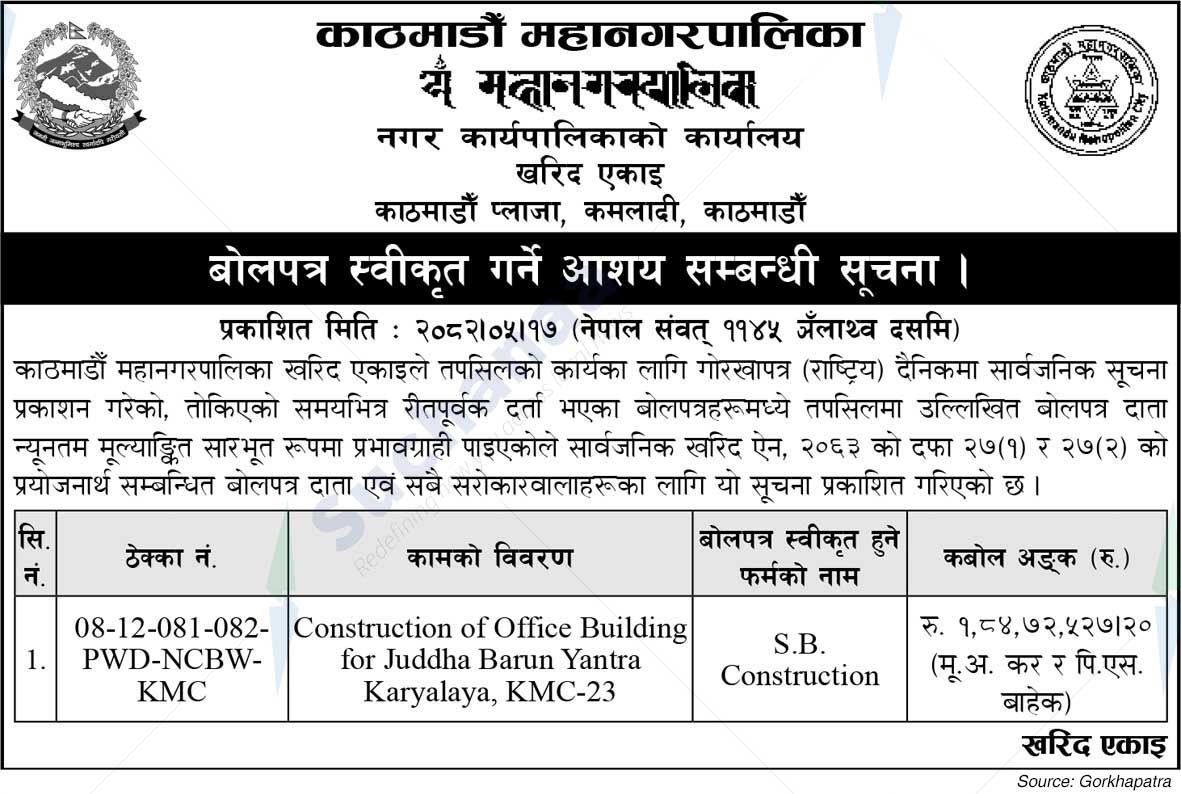 Kathmandu Metropolitan City