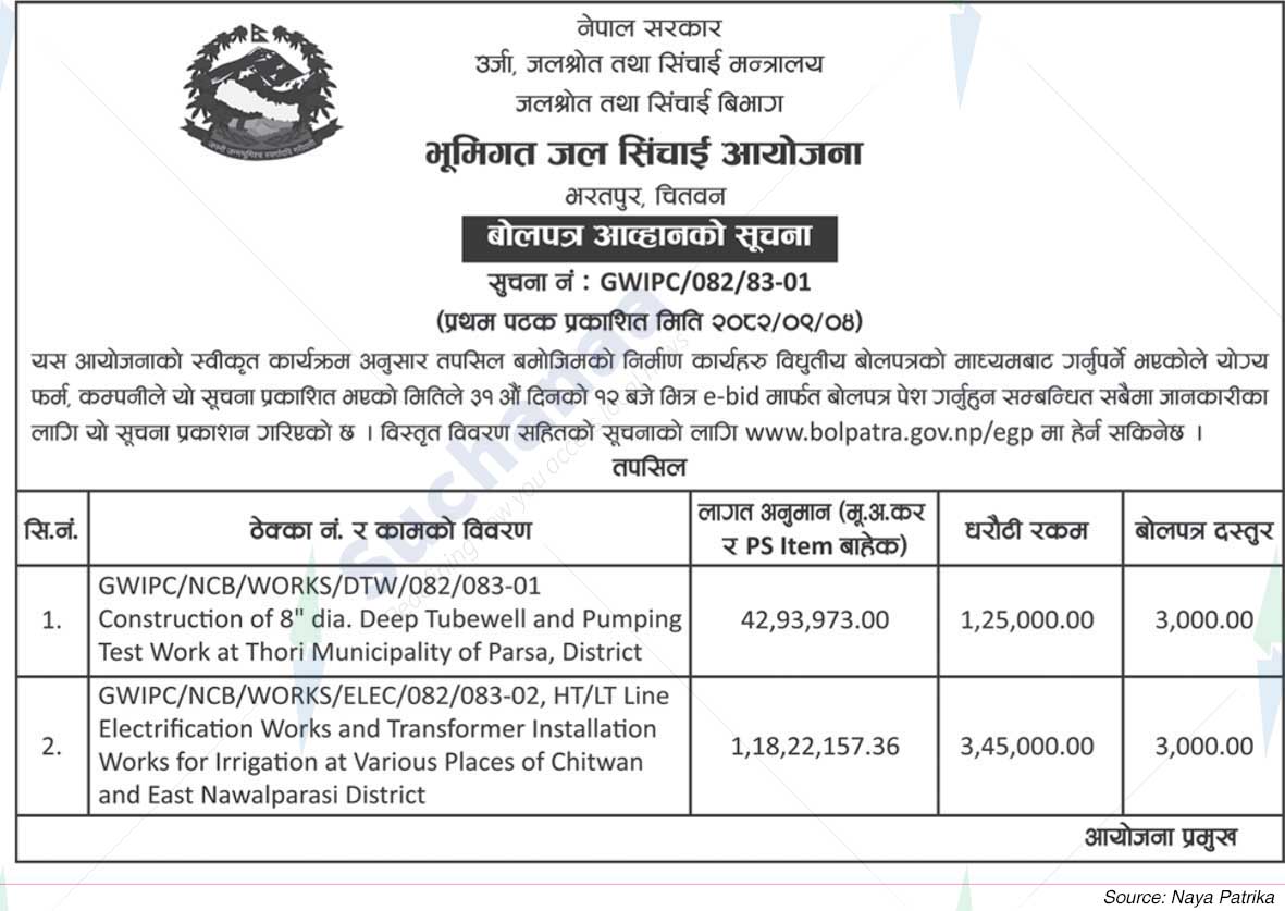 Ground Water Irrigation Project, Chitwan
