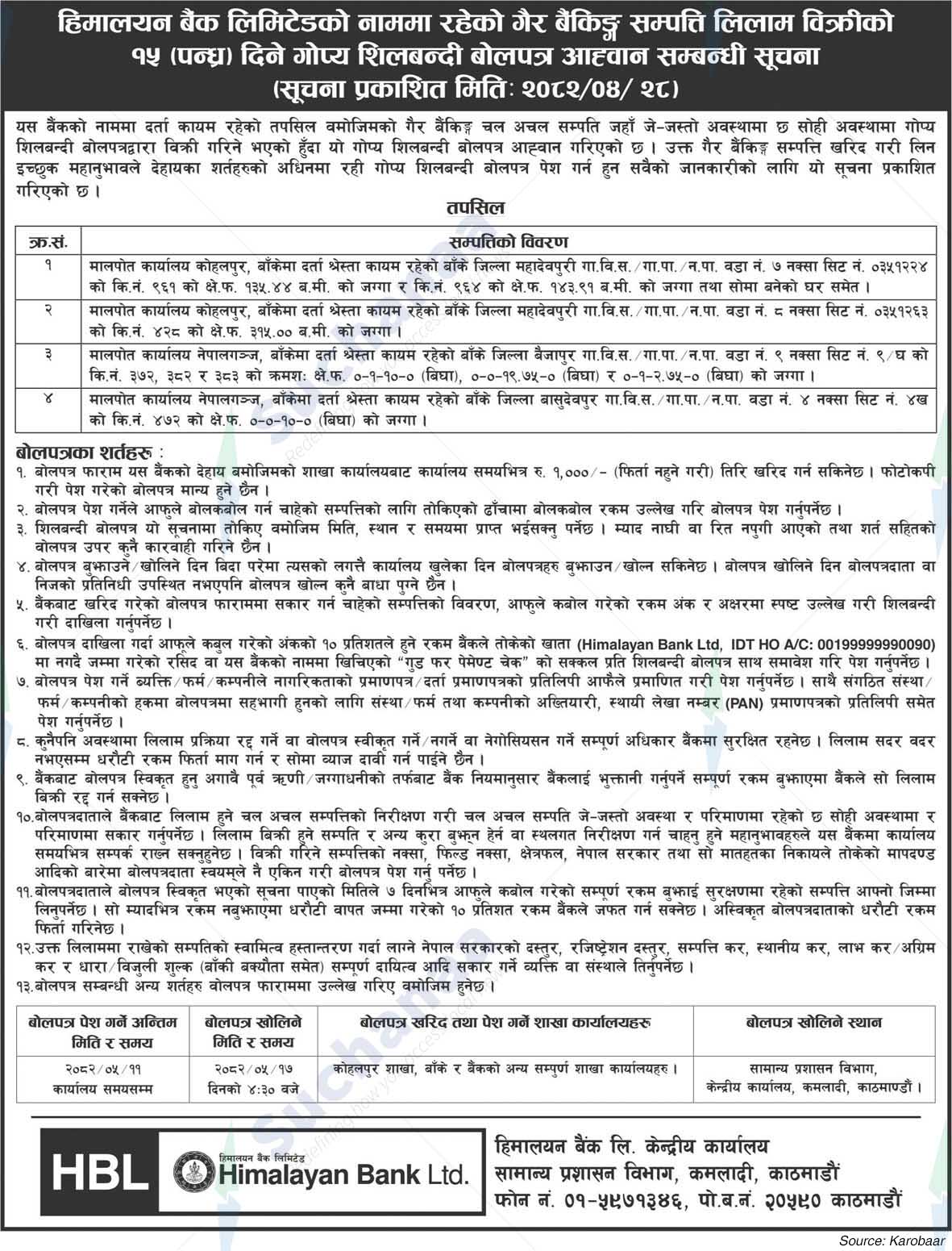 Himalayan Bank Limited