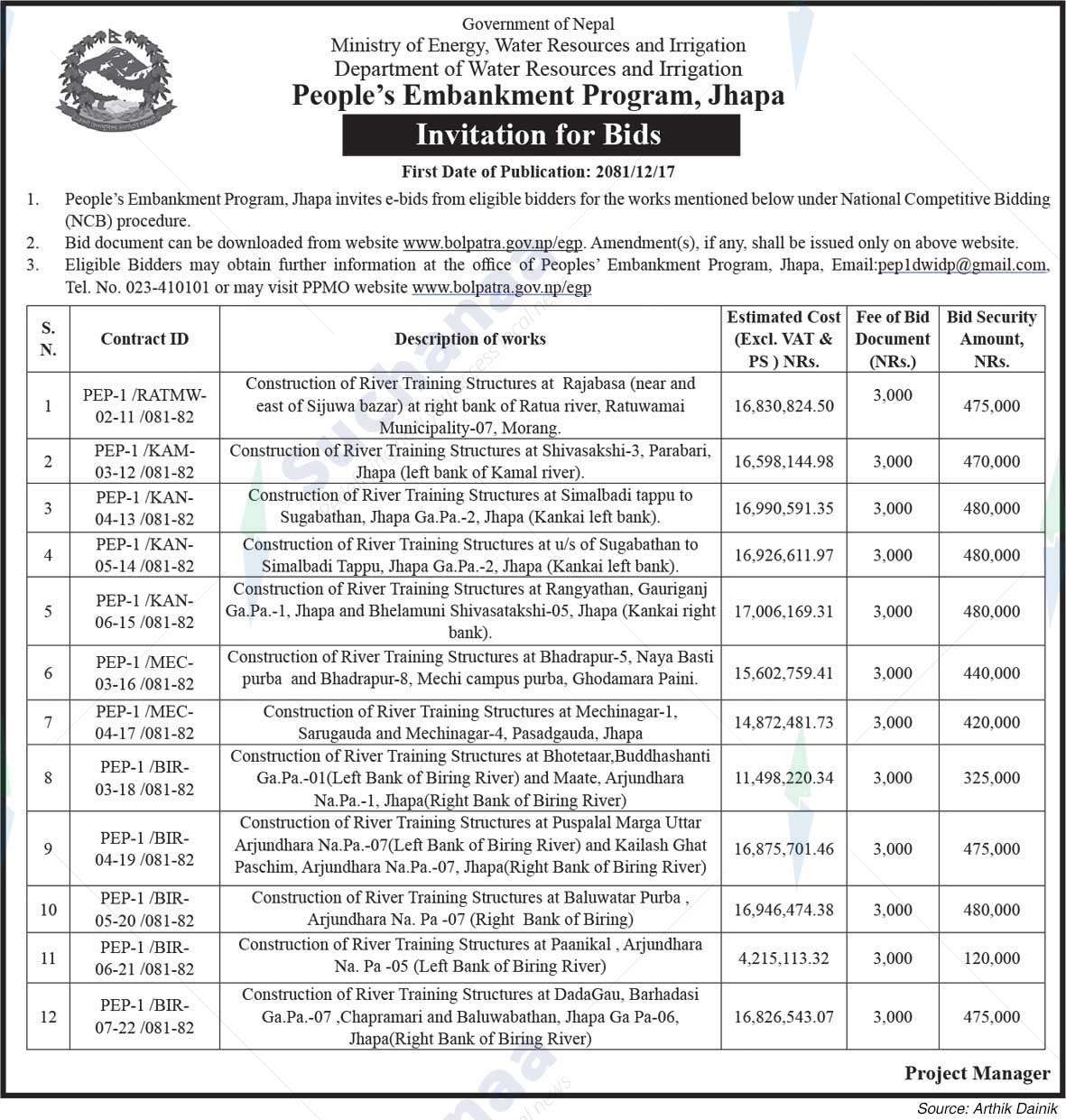 People's Embankment Program, Jhapa