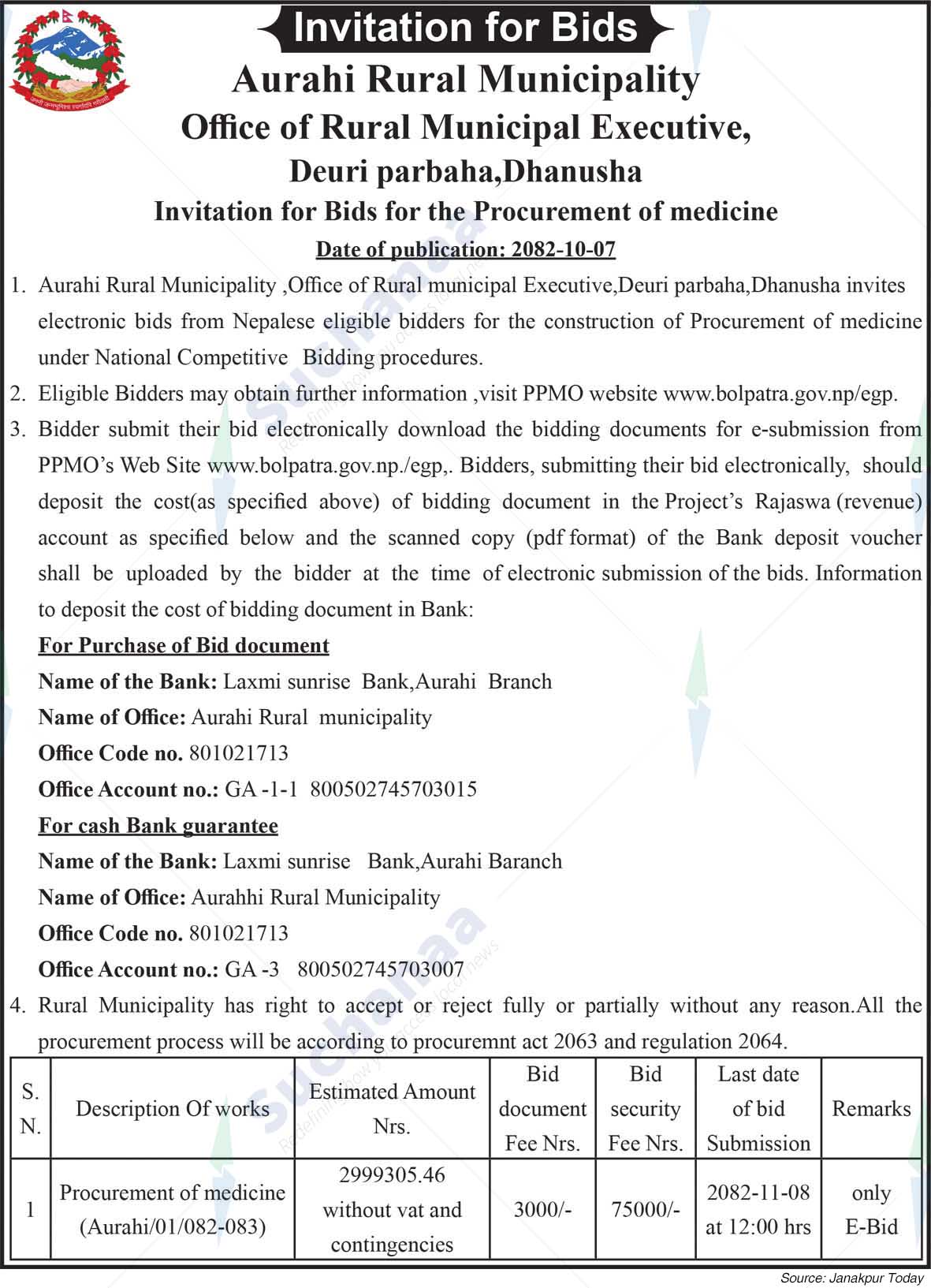 Aurahi Rural Municipality