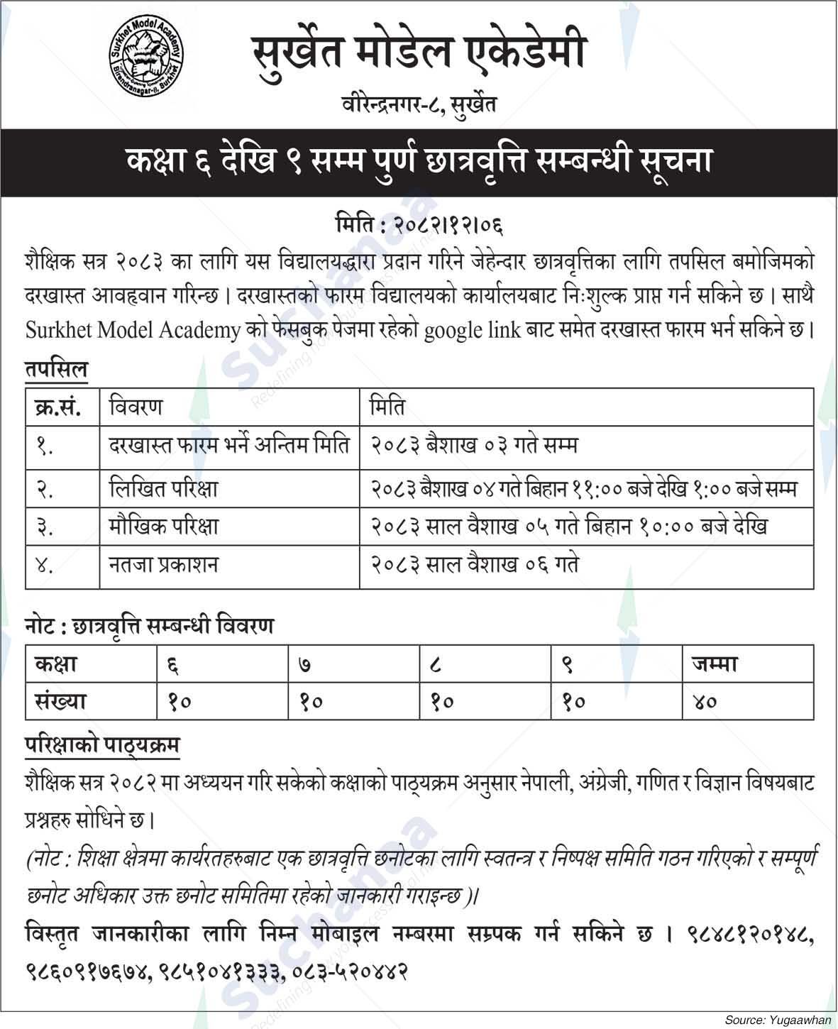 Surkhet Model Academy, Surkhet