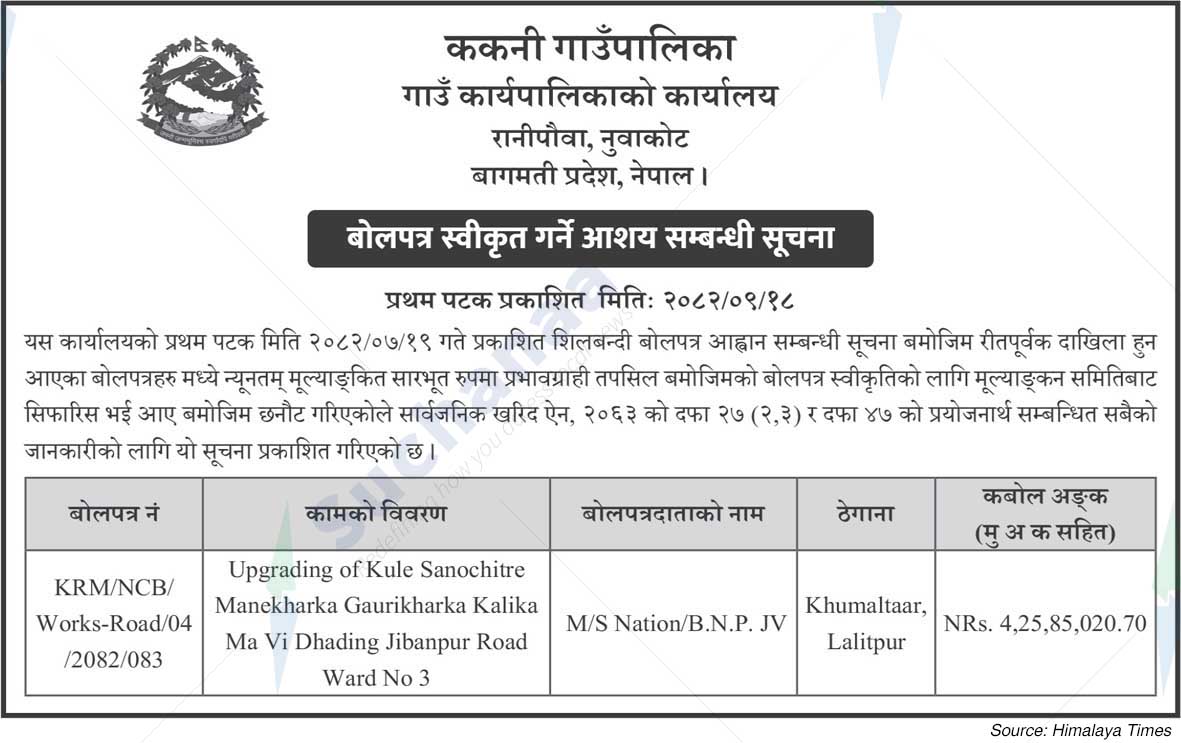 Kakani Rural Municipality