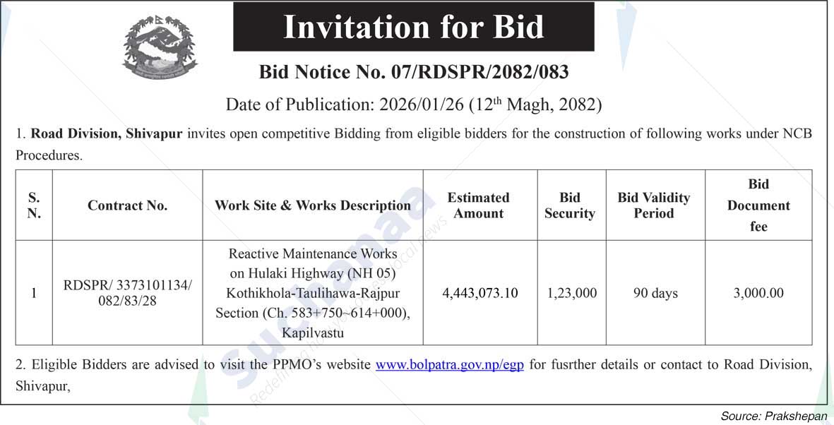 Road Division, Shivapur