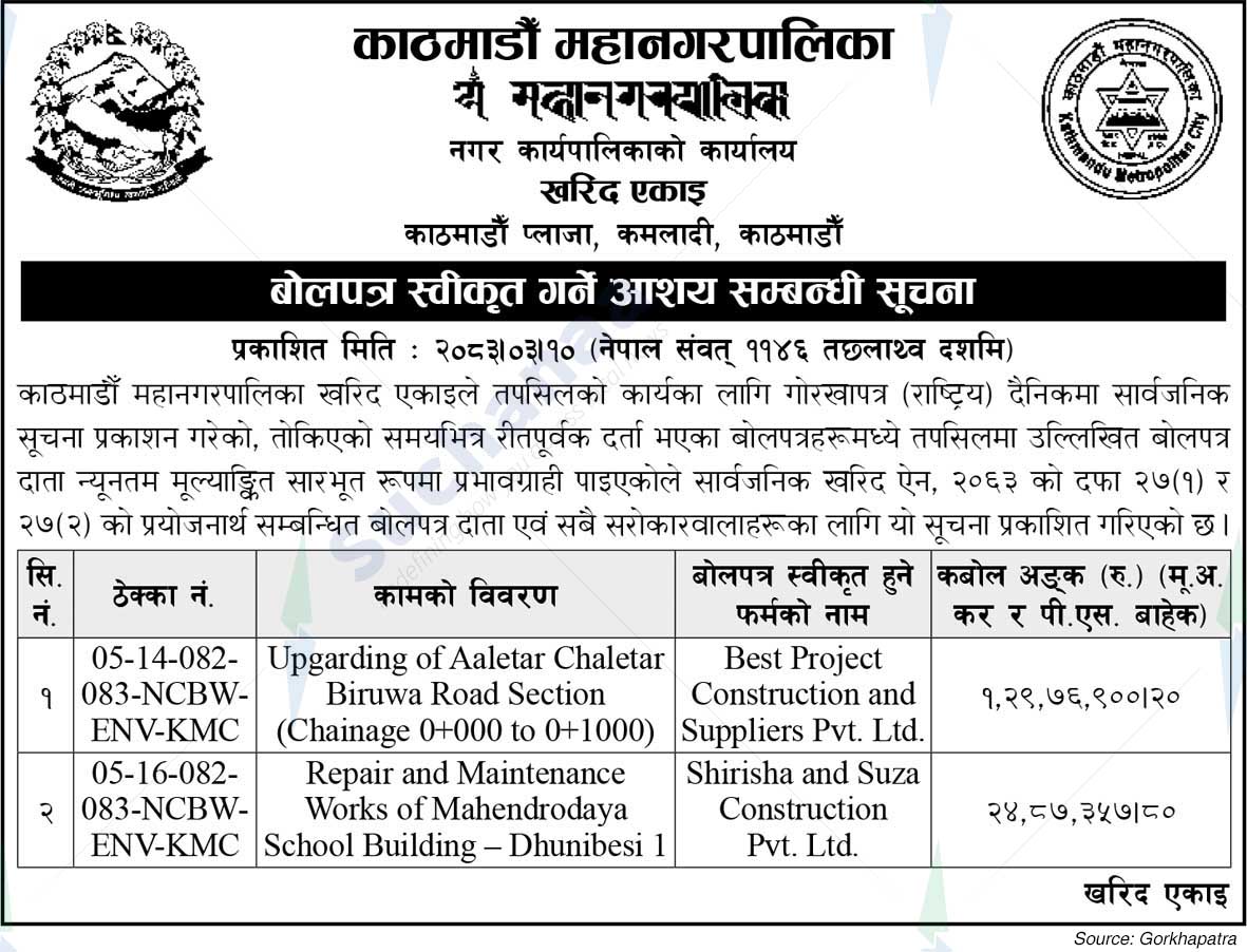 Kathmandu Metropolitan City