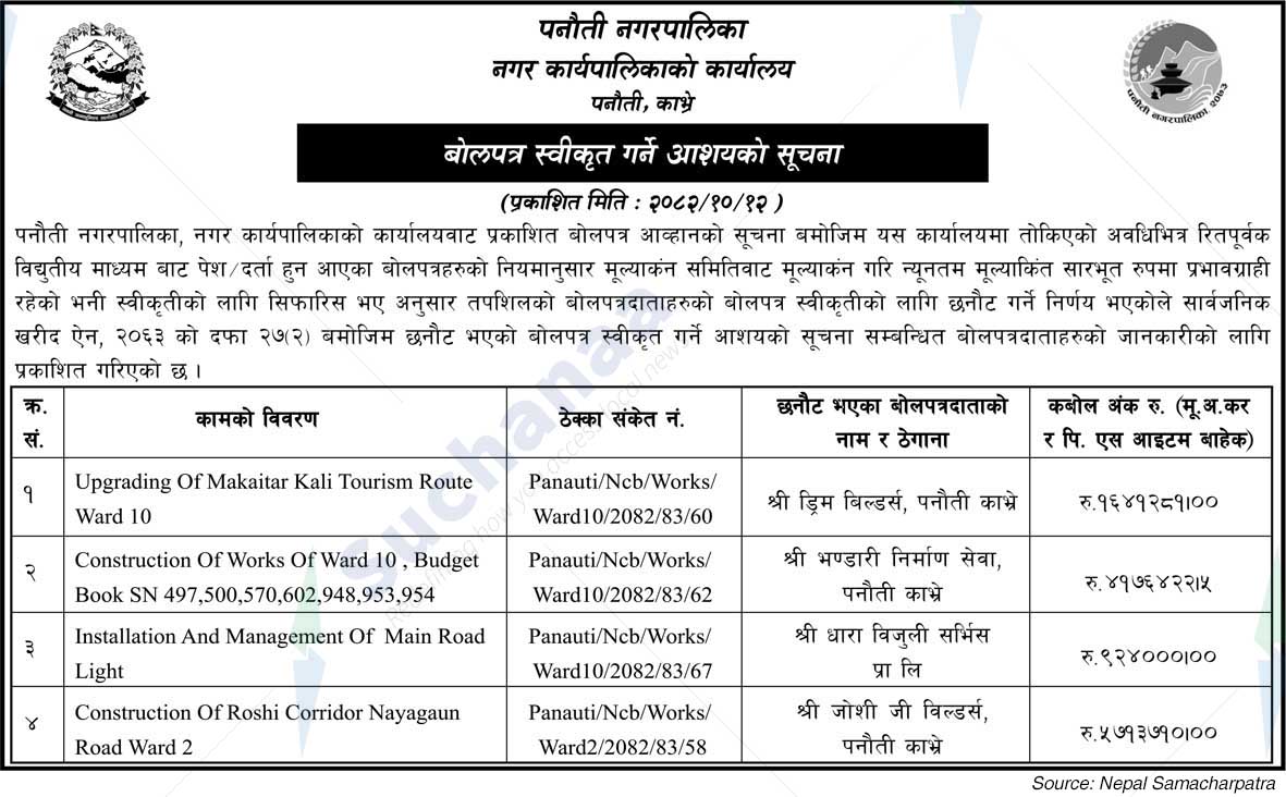 Panauti Municipality