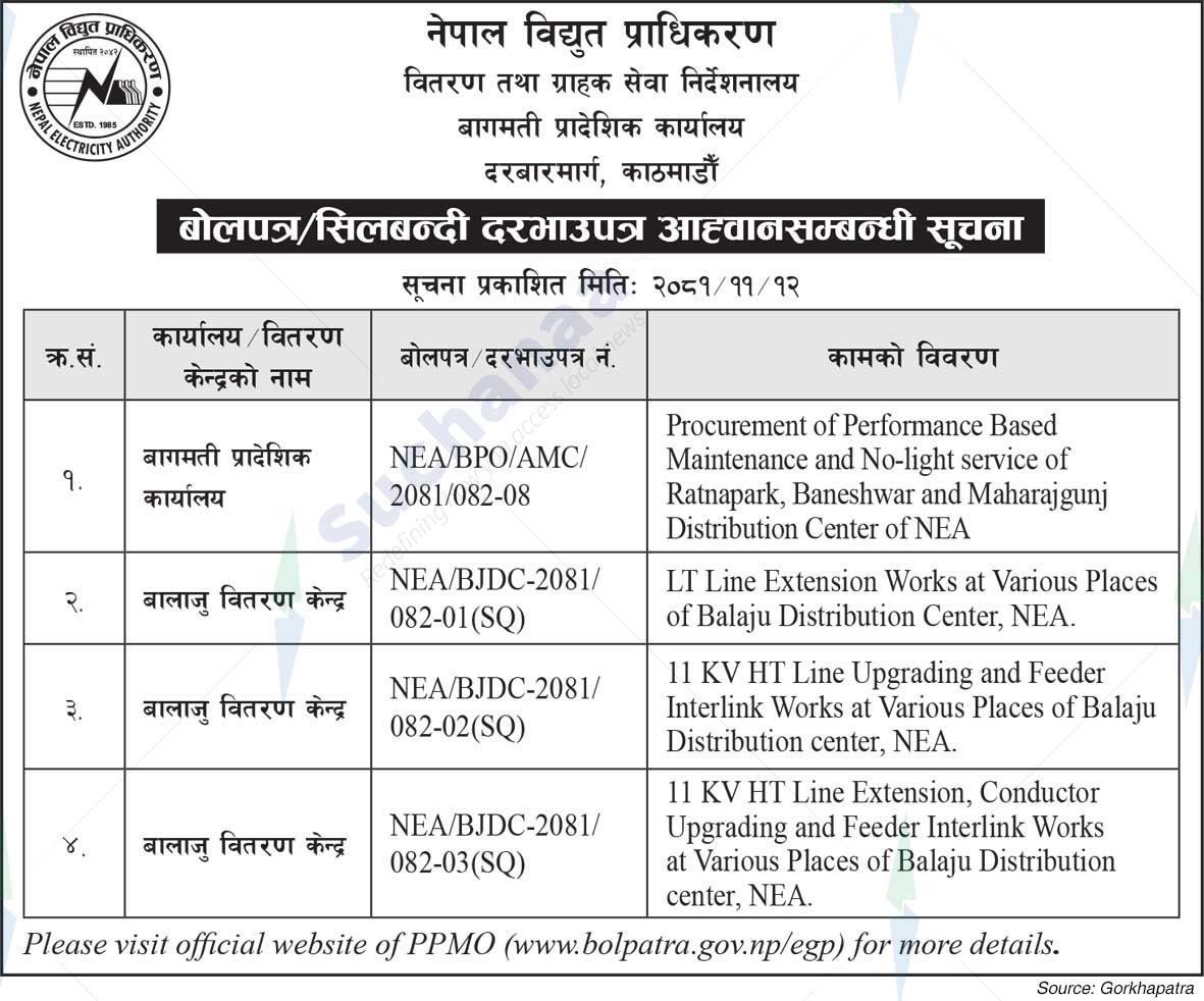Nepal Electricity Authority