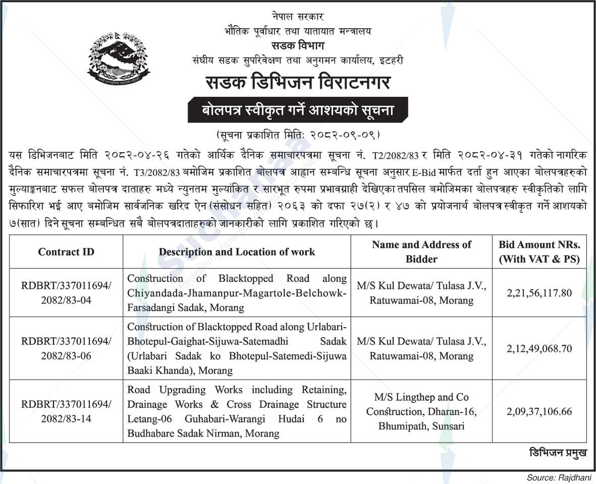 Road Division , Biratnagar