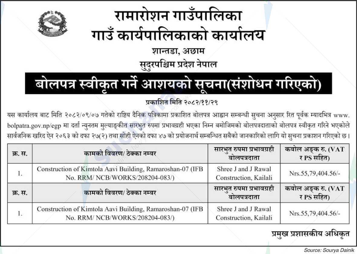 Ramaroshan Rural Municipality