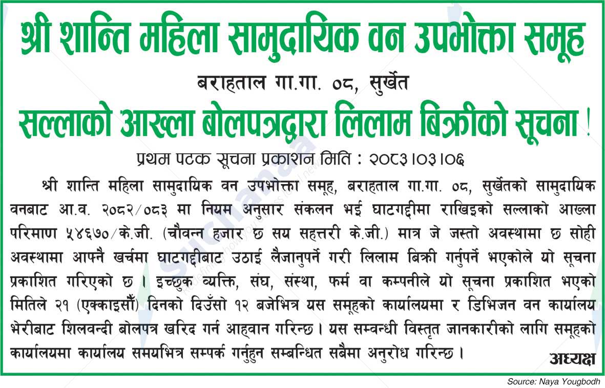Shree Shanti Mahila Saa.Wa.Wo.Sa.