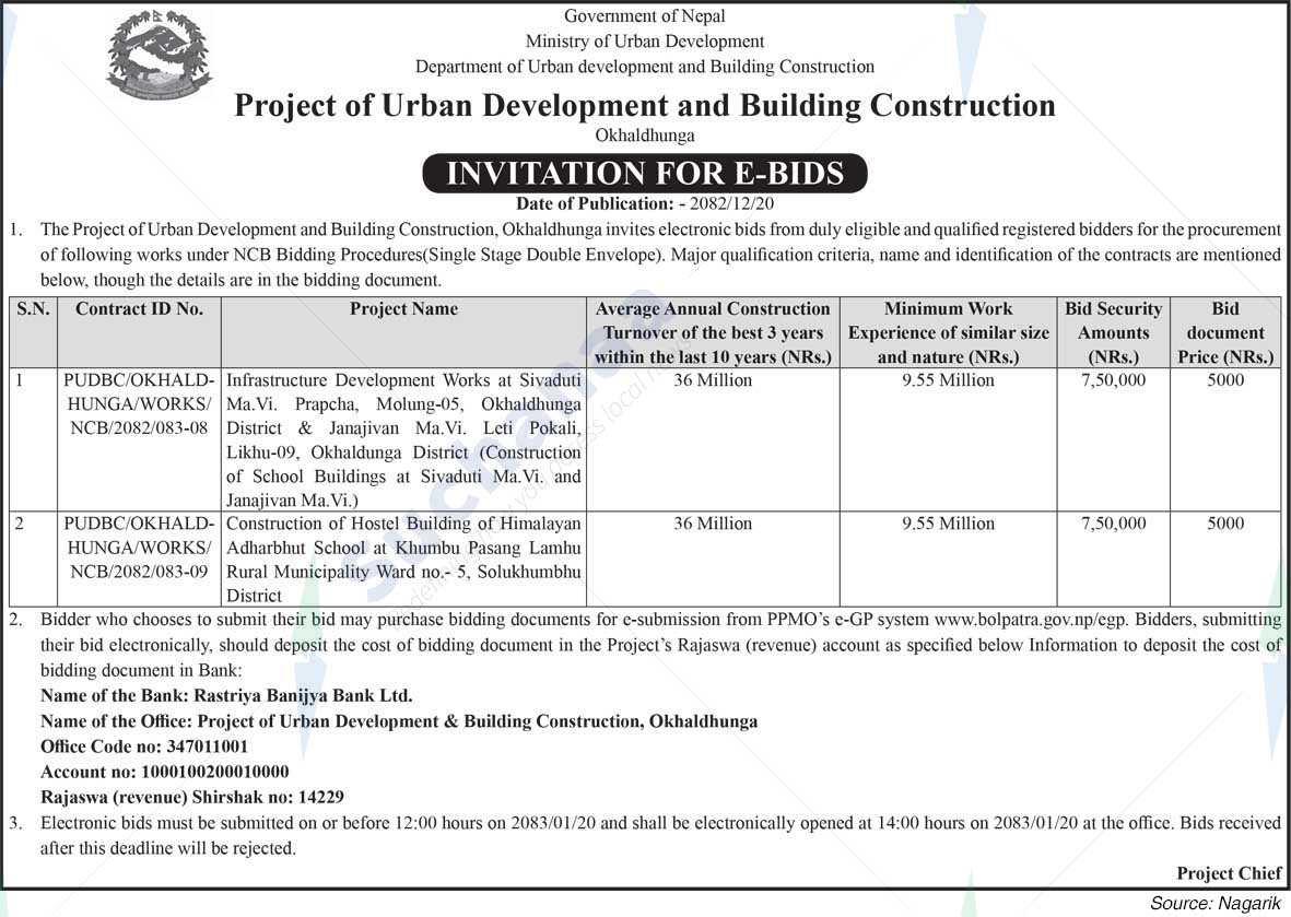 Project of Urban Development & Building Construction, Okhaldhunga