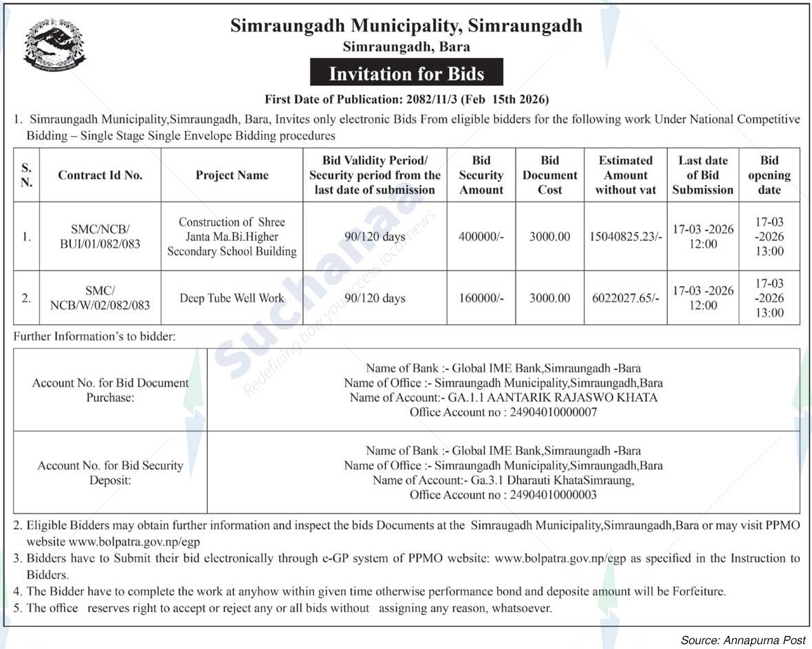 Simraungadh Municipality