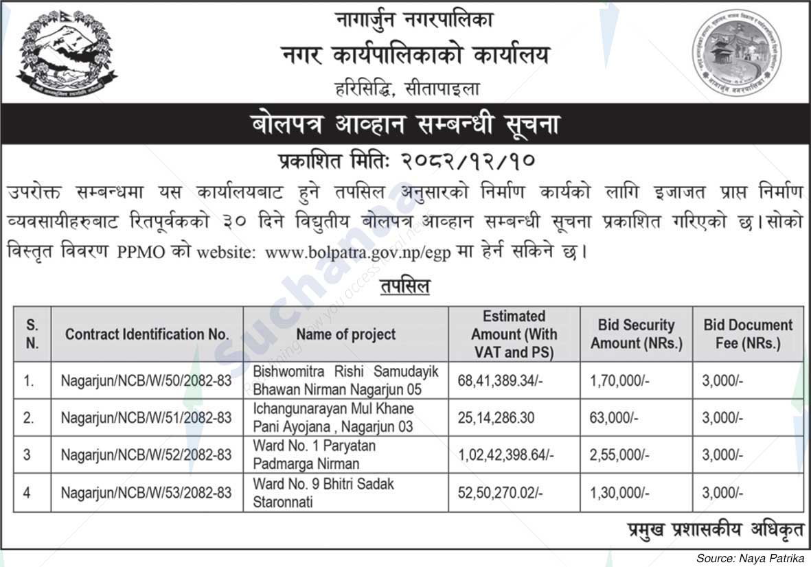 Nagarjun Municipality