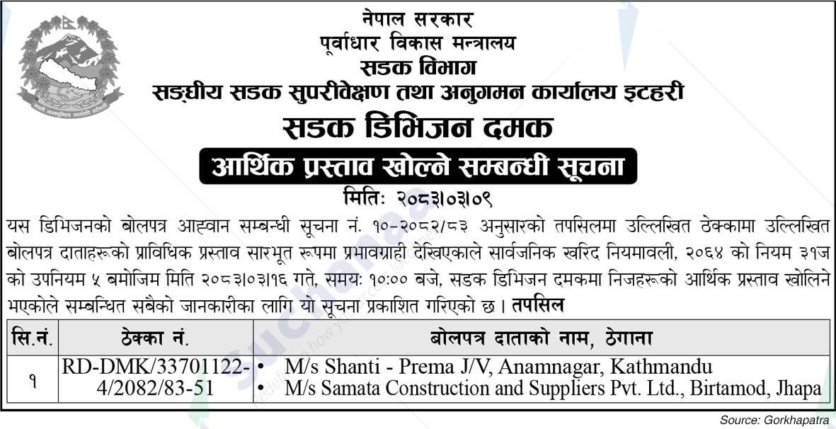 Road Division, Damak