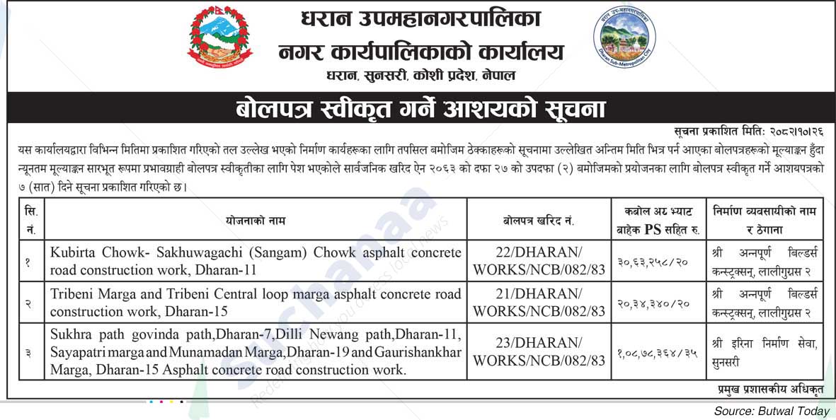Dharan Sub-Metropolitan City