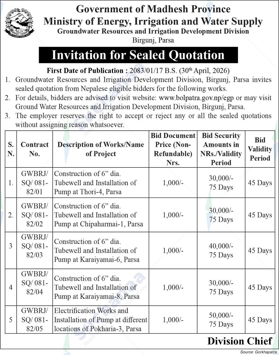Groundwater Resources and Irrigation Development Division, Parsa