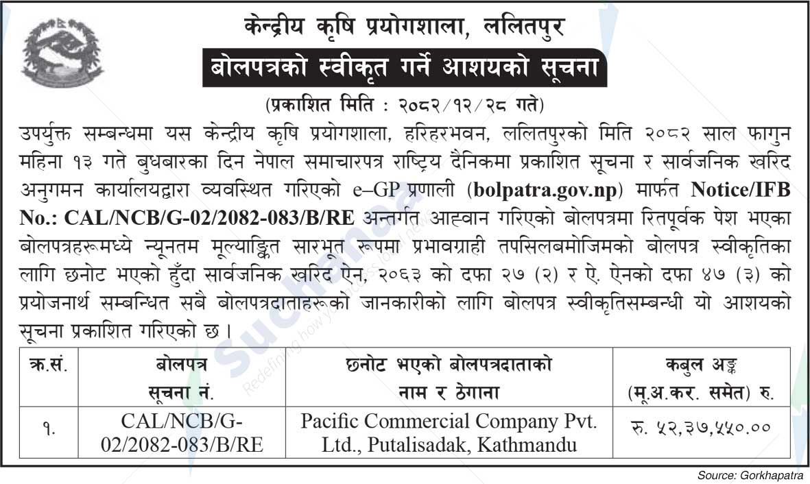 Central Agricultural Laboratory