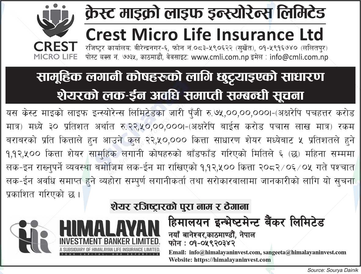 Crest Micro Life Insurance