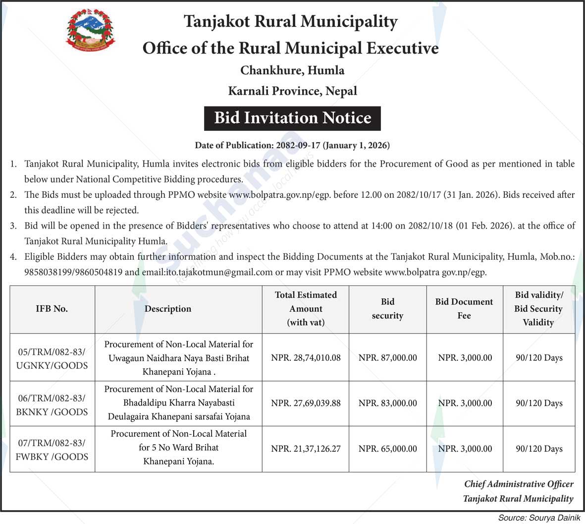 Tanjakot Rural Municipality