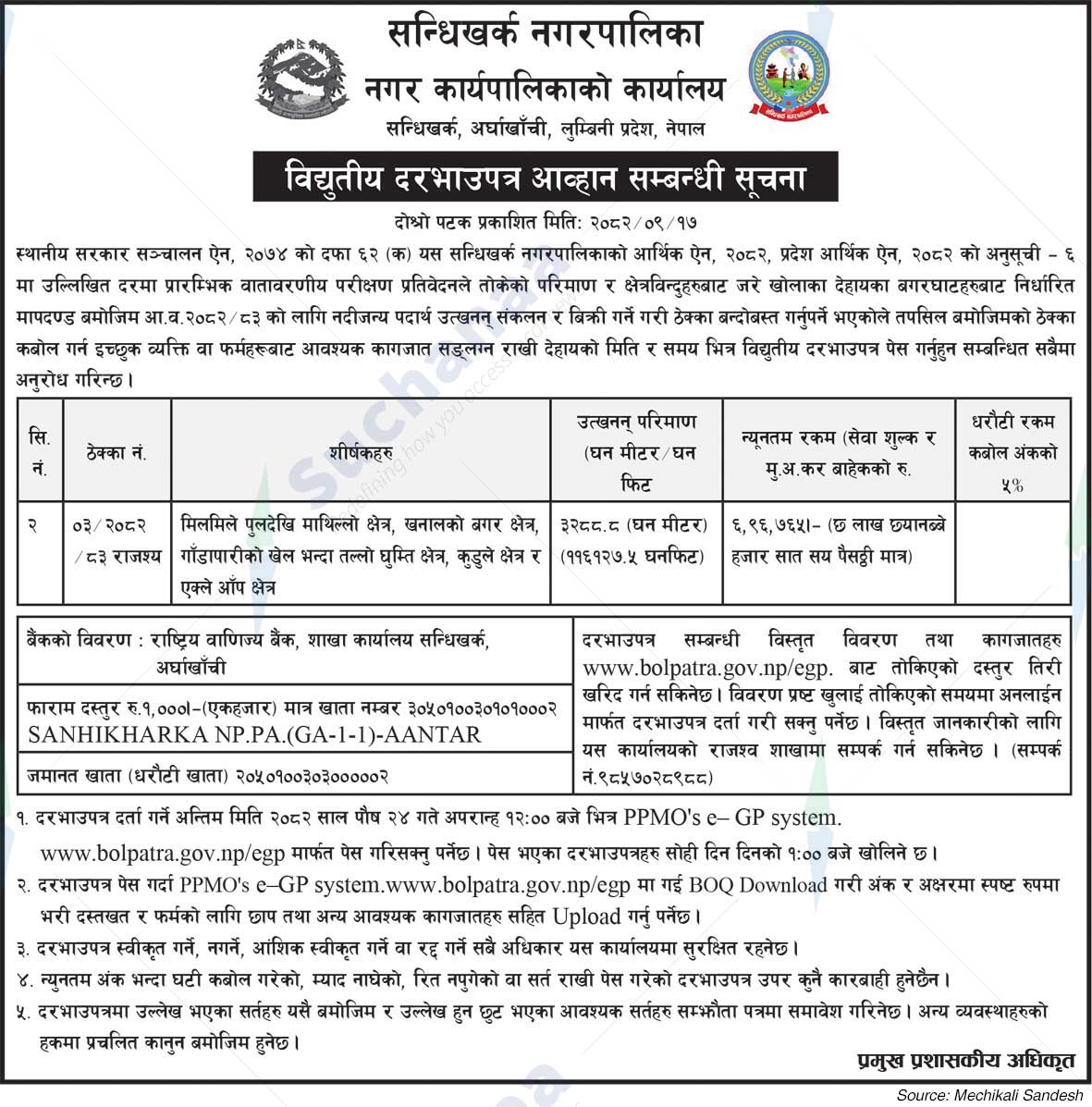 Sandhikharka Municipality