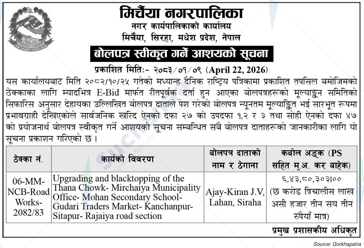 Mirchaiya Municipality