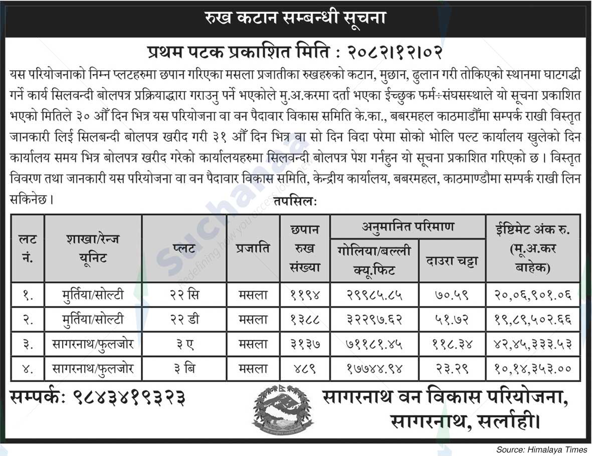 Sagarnath Forest Development Project