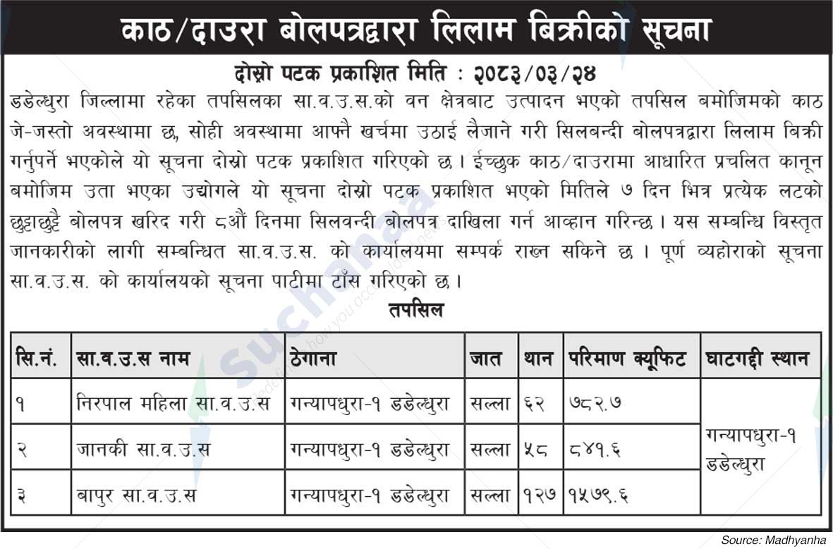 Nirpal Mahila/Janaki/Bapur Saa.Wa.Wo.Sa.