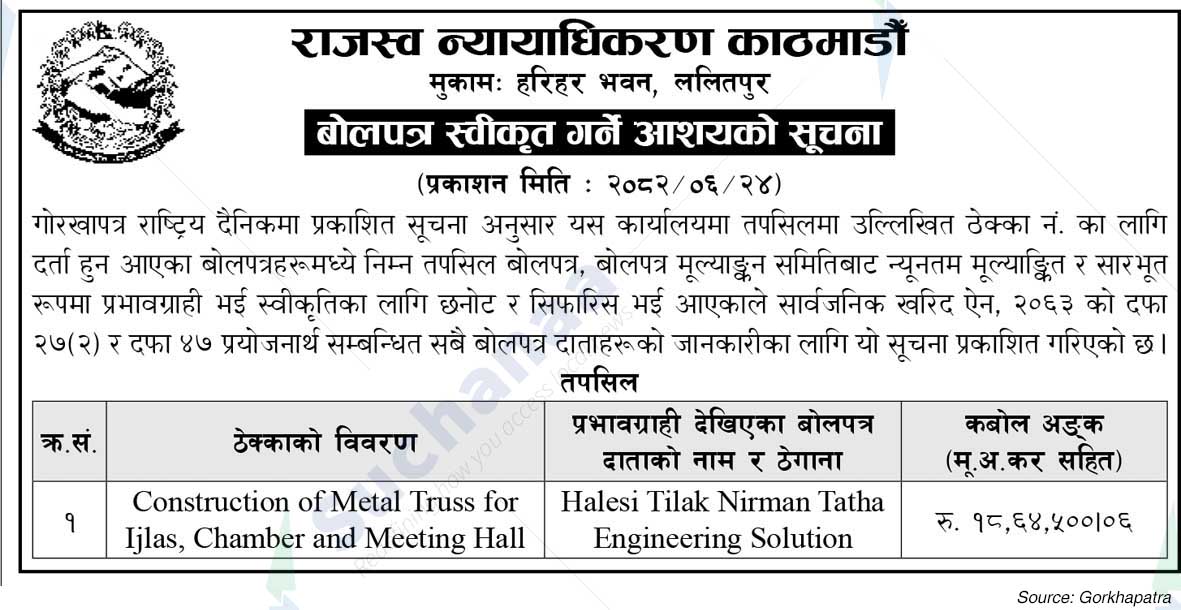 Revenue Tribunal Kathmandu