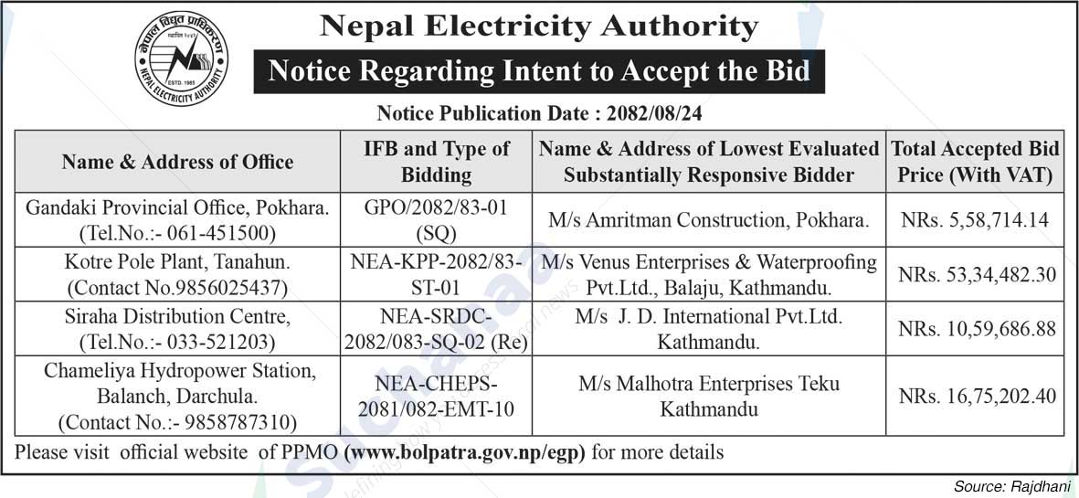 Nepal Electricity Authority