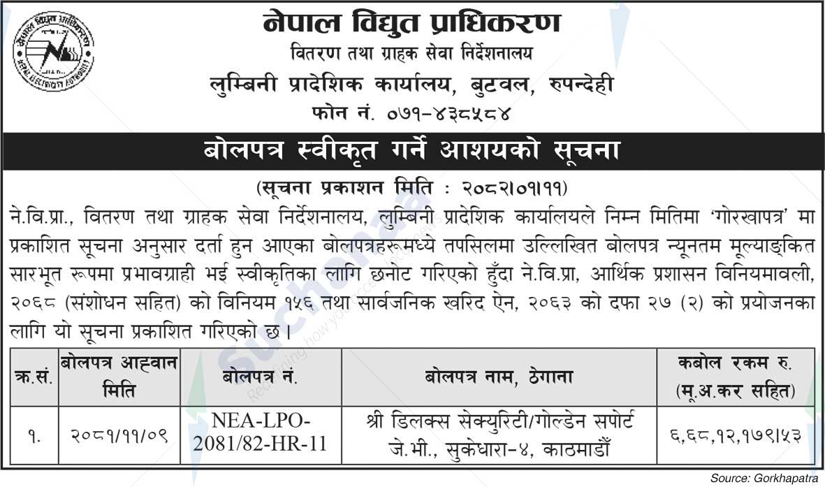 Nepal Electricity Authority