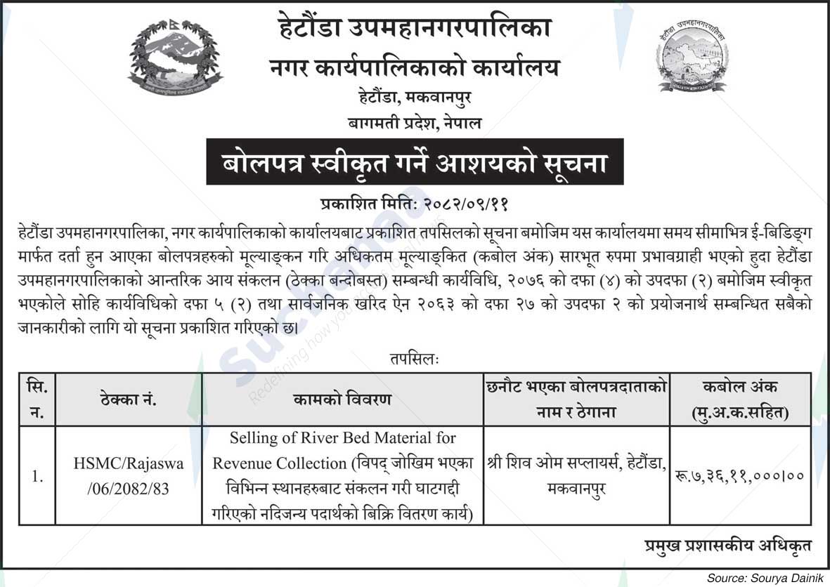 Hetauda Sub Metropolitan City