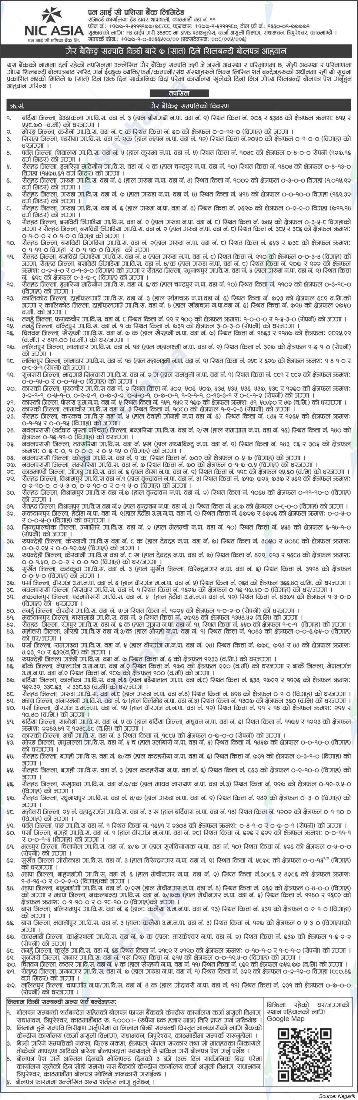 NIC Asia Bank Limited