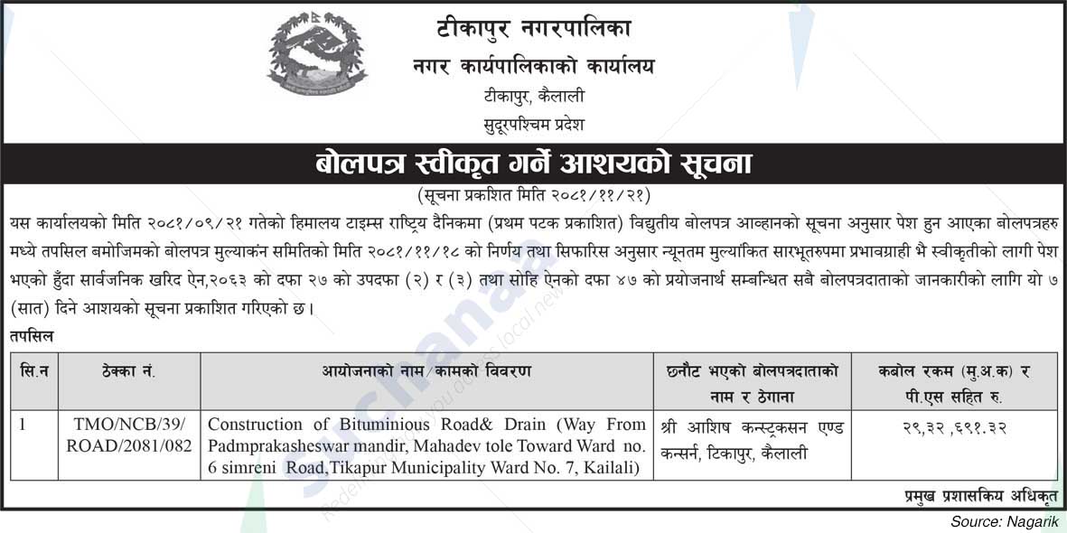 Tikapur Municipality