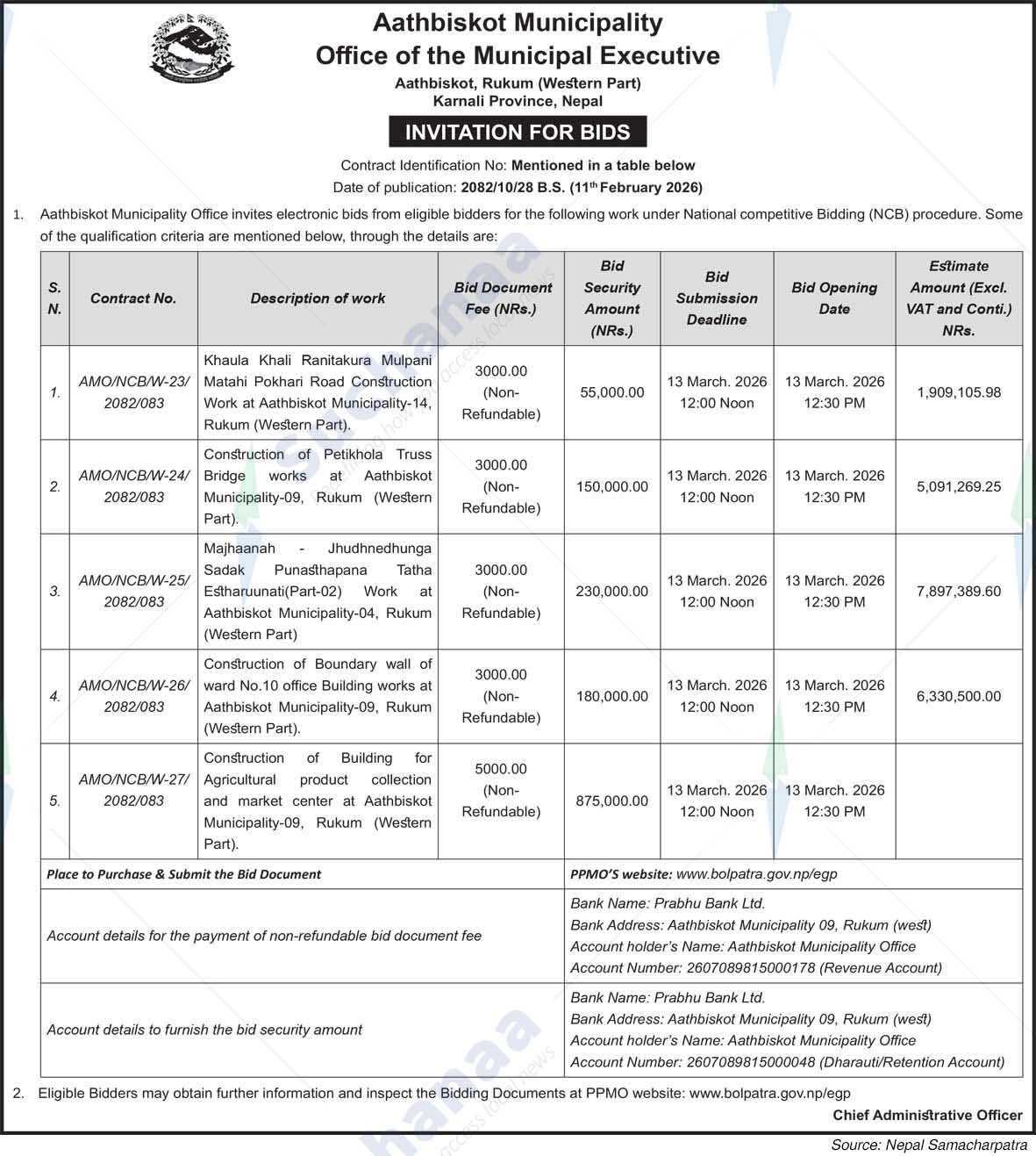 Aathbiskot Municipality