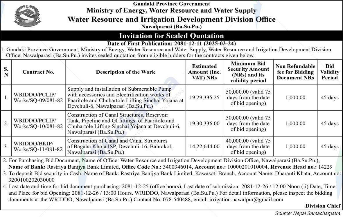 Water Resource and Irrigation Development Division Office