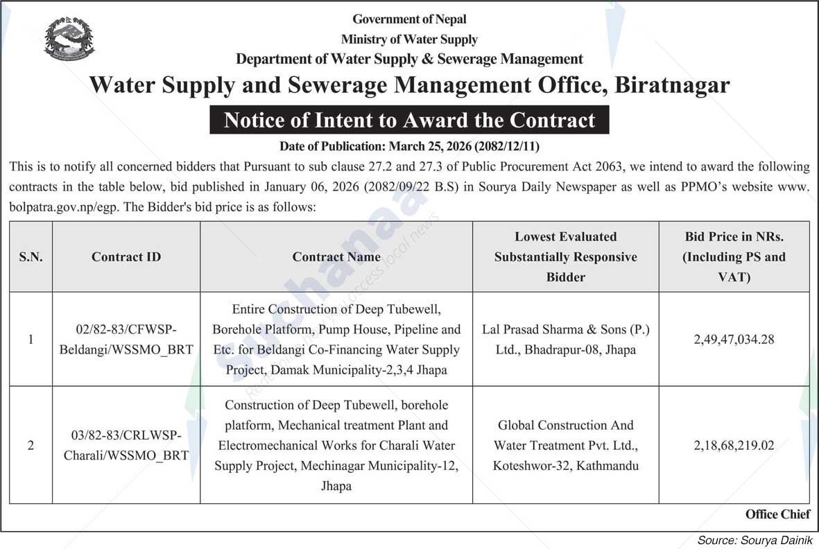 Water Supply and Sewerage Management Office, Biratnagar
