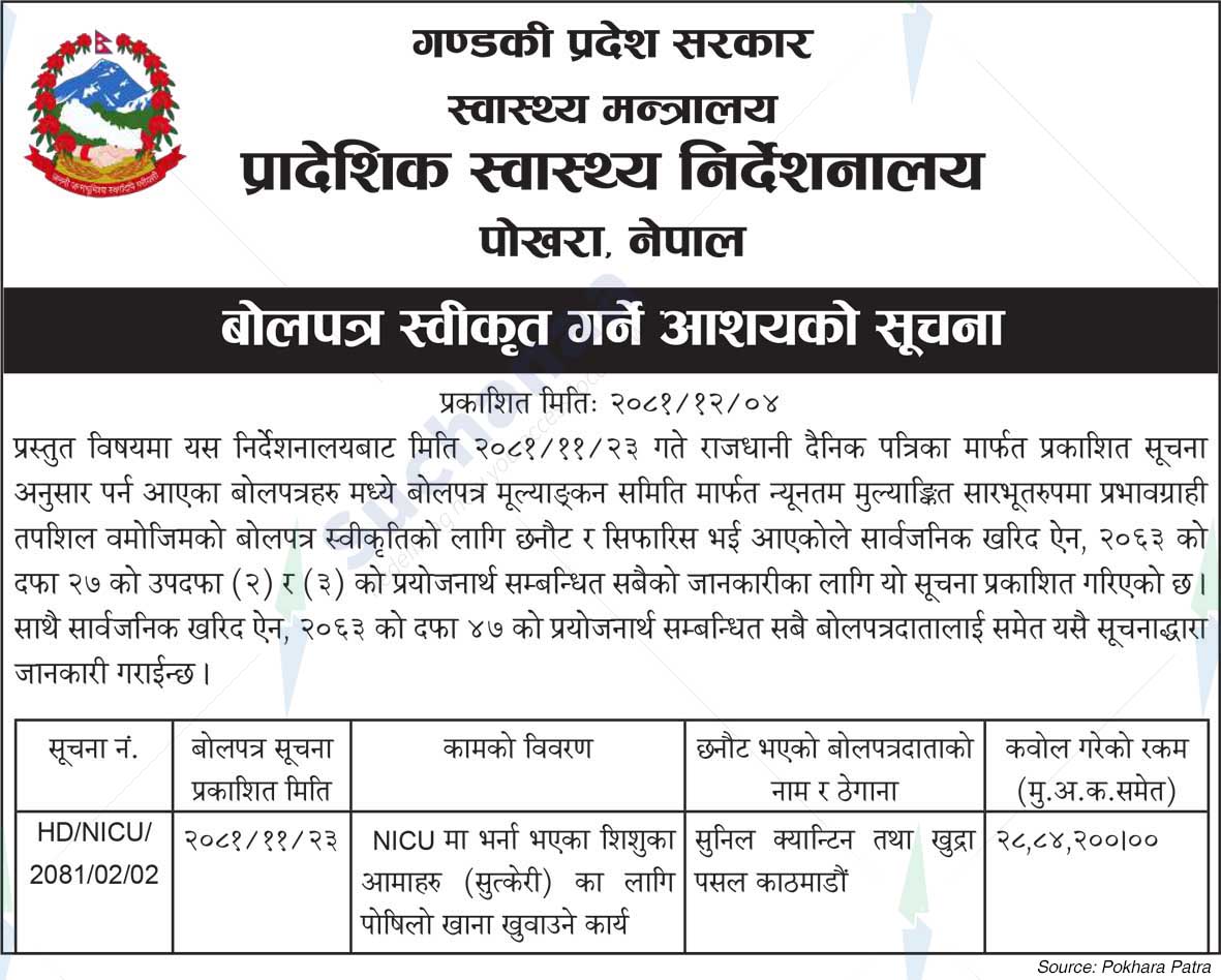 Regional Health Directorate Pokhara