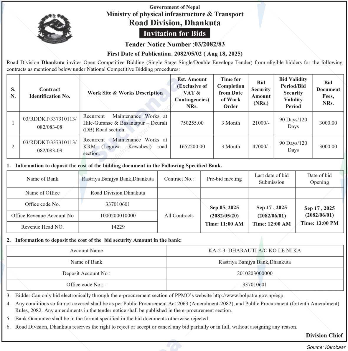 Road Division, Dhankuta
