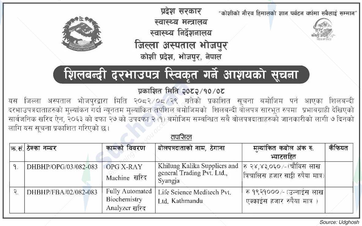 District Hospital Bhojpur