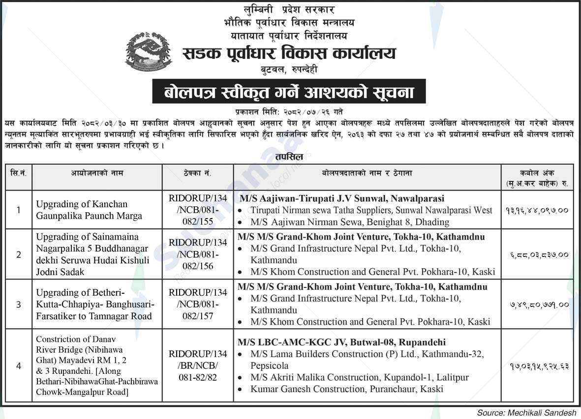 Road Infrastructure Development Office, Butwal, Rupandehi