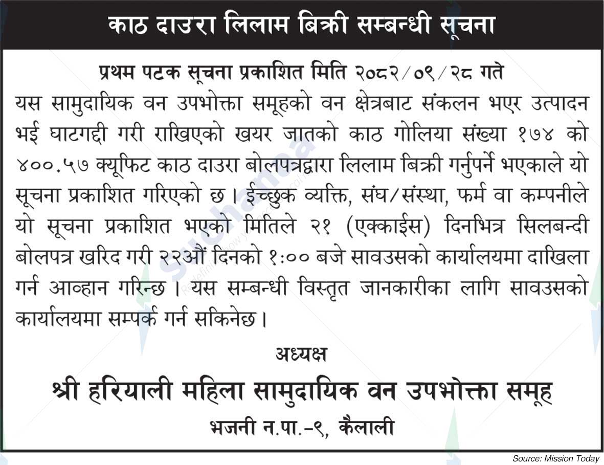 Shree Hariyali Mahila Saa.Wa.Wo.Sa.