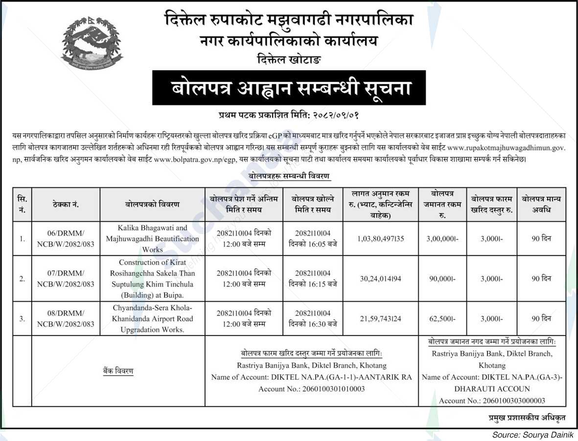 Diktel Rupakot Majhuwagadhi Municipality