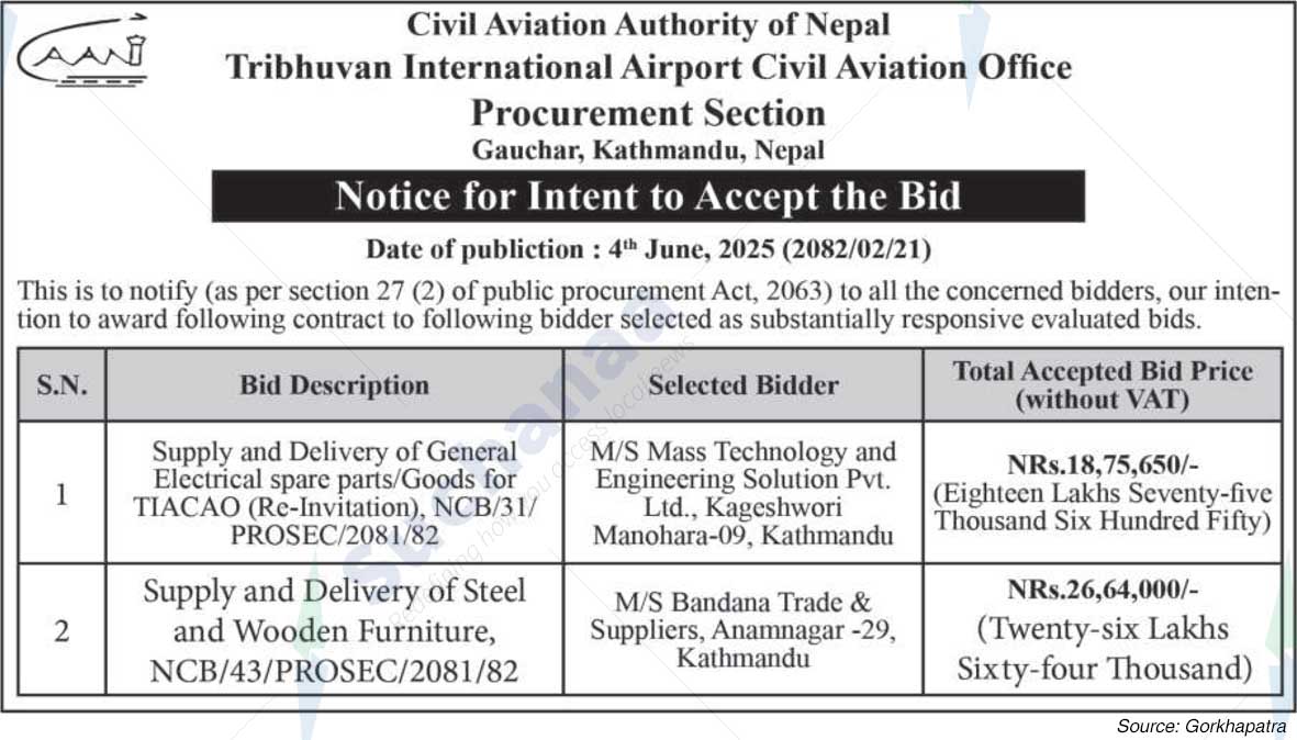 Tribhuvan International Airport, Civil Aviation Office