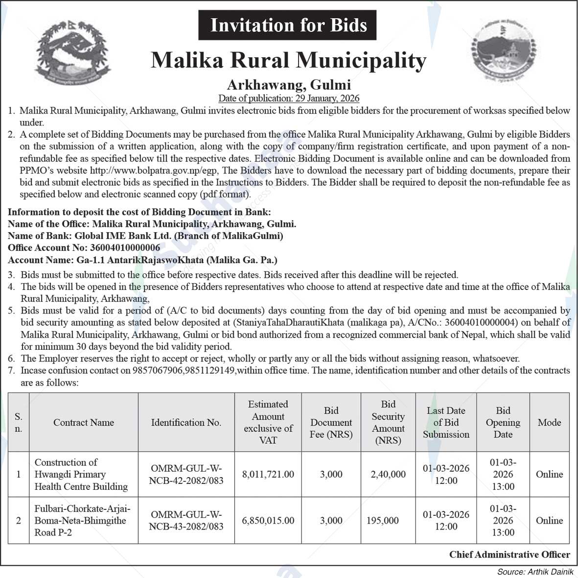 Malika Rural Municipality