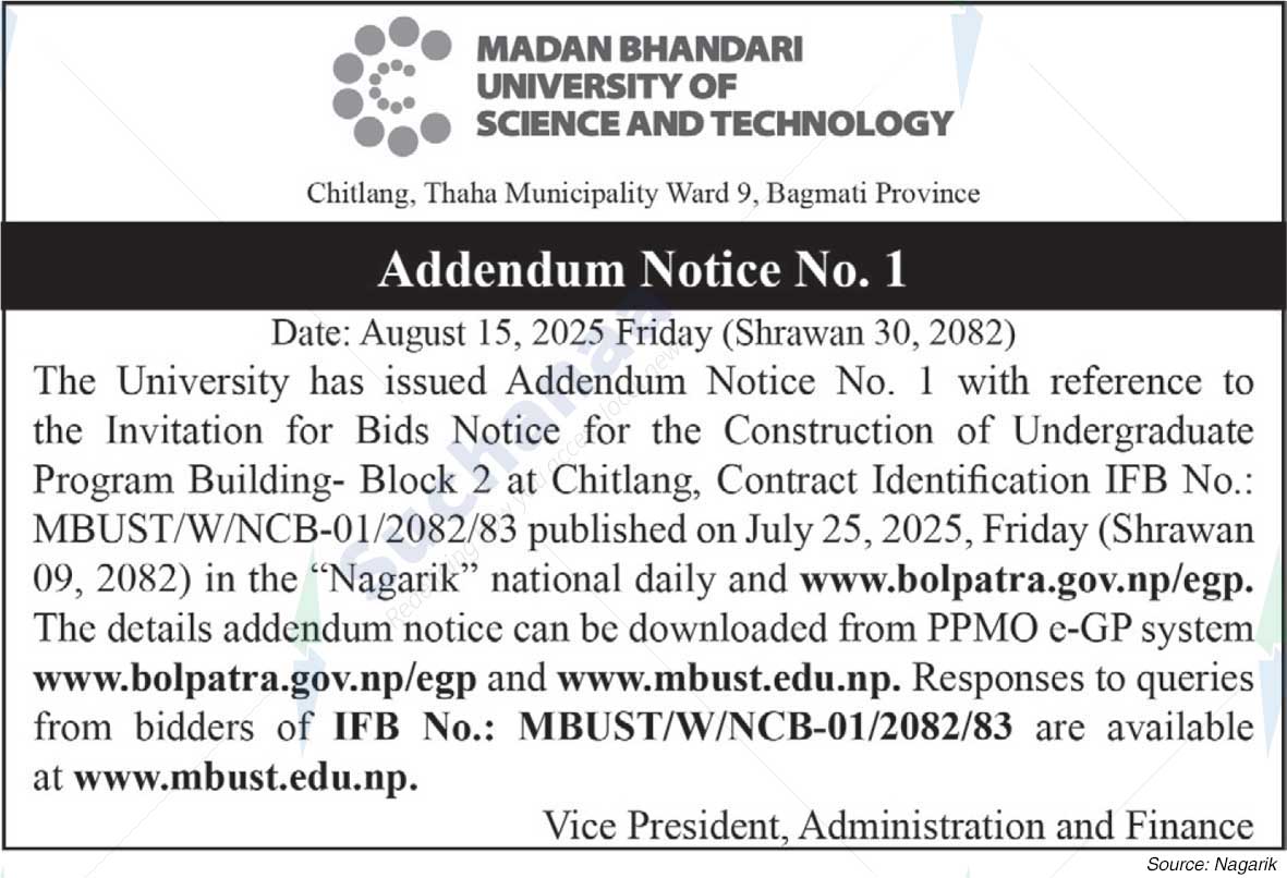 Madan Bhandari University of Science and Technology