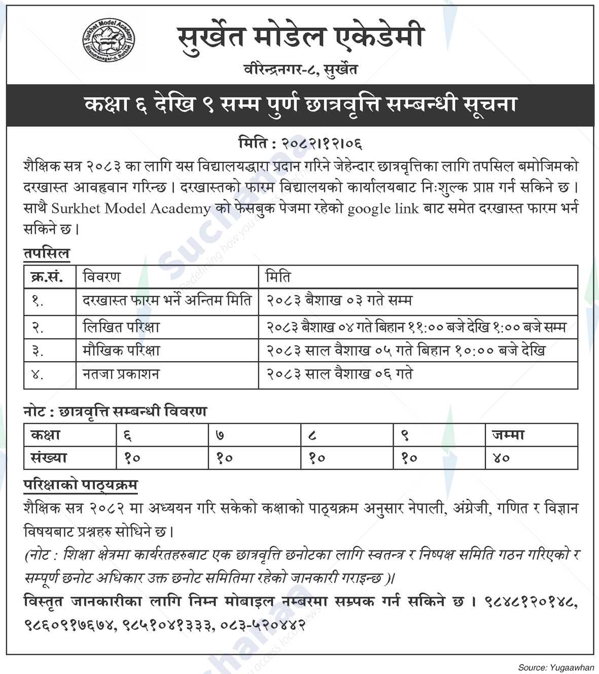 Surkhet Model Academy, Surkhet