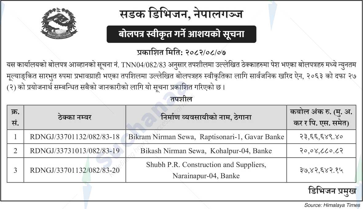Road Division, Nepalgunj