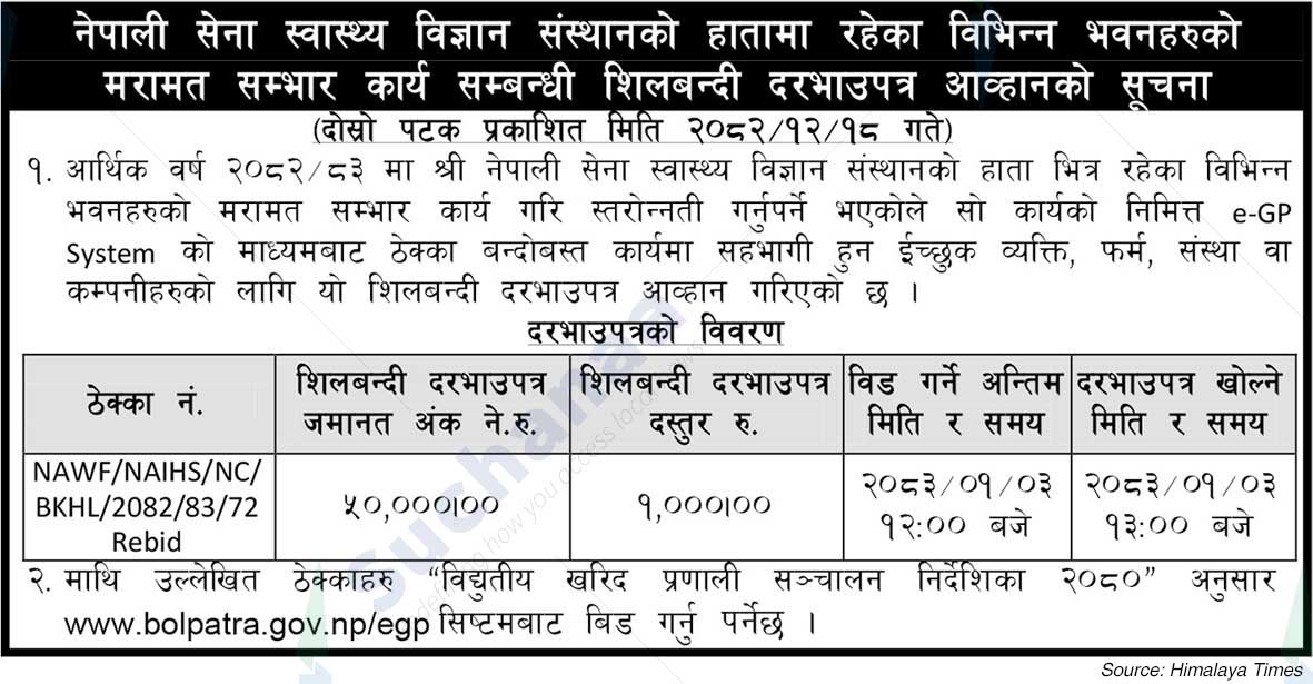 Nepalese Army Institute of Health Sciences (NAIHS)